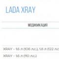 Sådan udskiftes tændrørene til en Lada Xray-bil Kontrol af lysets tilstand