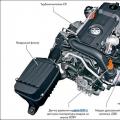 The principle of operation TSI. What is TSI engine? What TSI means