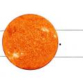 Månen Io er det mest aktive og mest mystiske objekt i solsystemet.