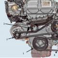 Detailed instructions on how to properly change the alternator belt